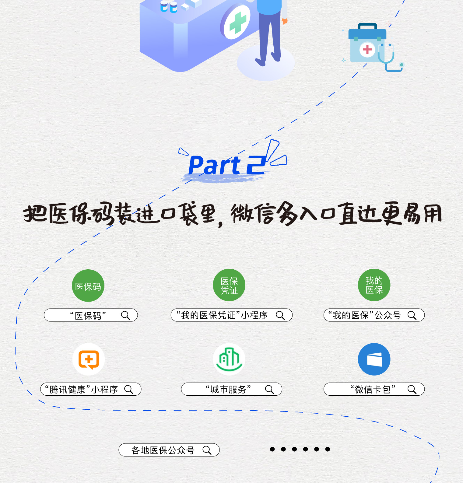 遵义最新医保取现中介微信方法分析(最方便真实的遵义急用钱如何提取医保卡里的钱方法)
