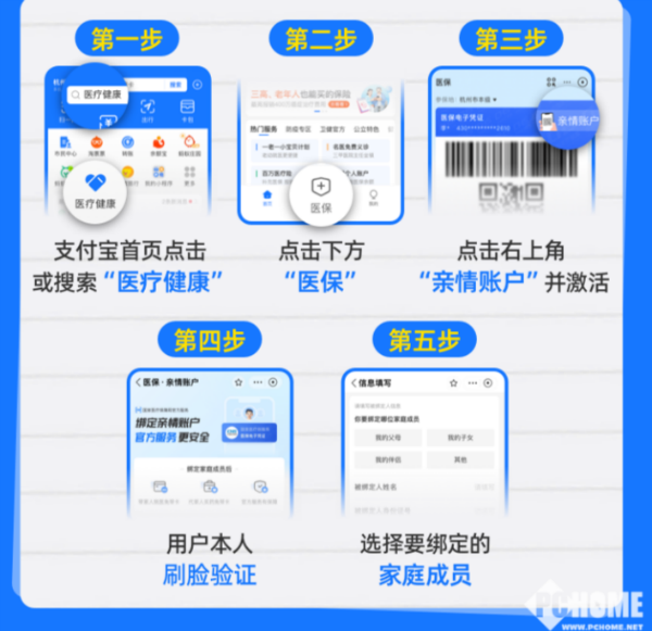 遵义最新医保卡怎么绑定微信支付功能方法分析(最方便真实的遵义医保卡怎么绑定微信支付功能呢方法)
