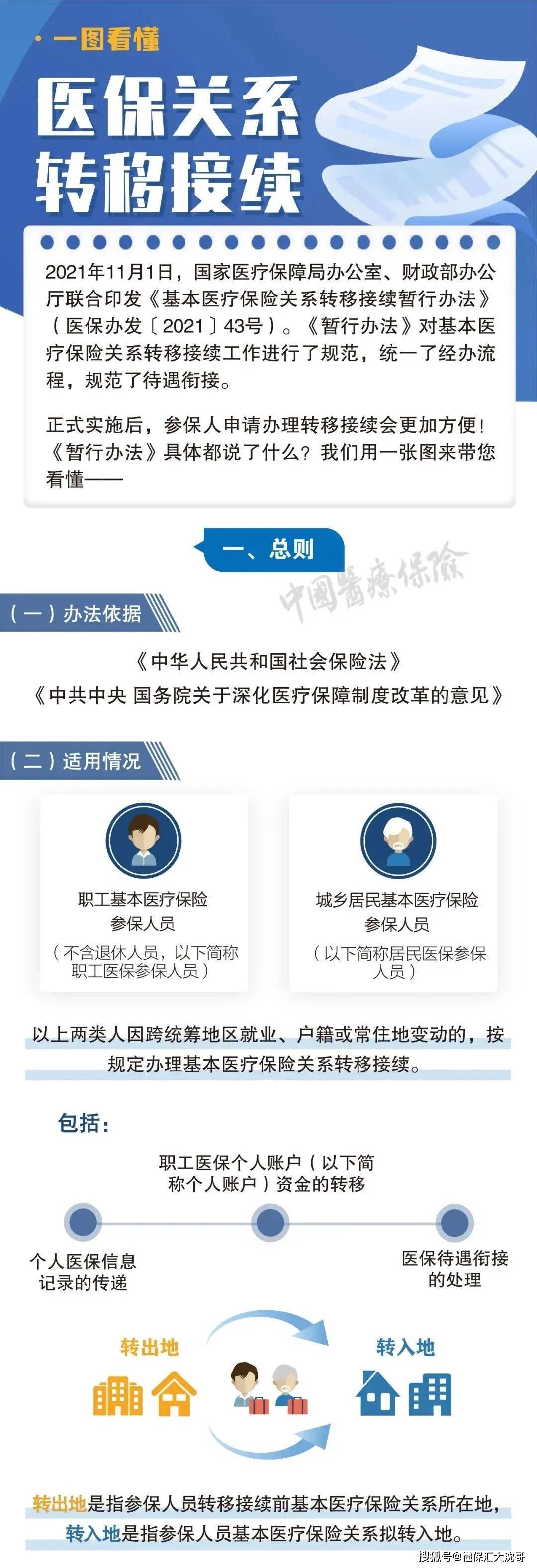 遵义最新医保怎么套现提现取现方法分析(最方便真实的遵义医保钱如何套现方法)