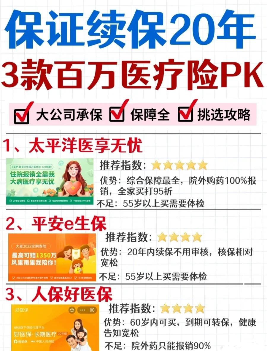 遵义最新医疗保险60%和100%区别方法分析(最方便真实的遵义医保缴费比例60%和100%的区别方法)