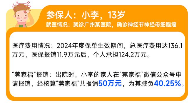 遵义最新医保套现50%费用方法分析(最方便真实的遵义医保套现有什么后果方法)