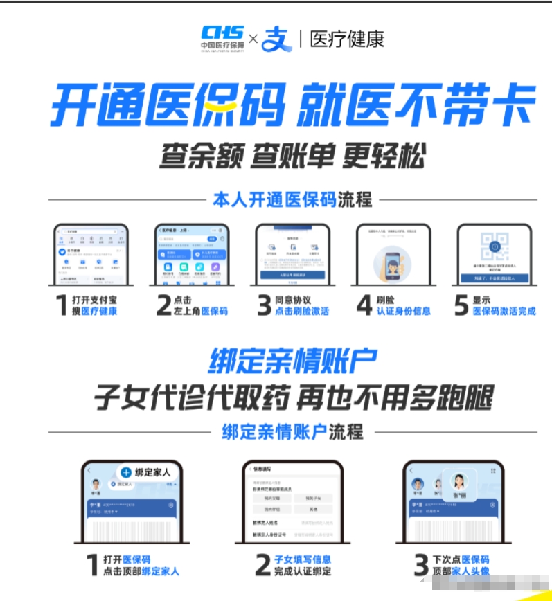 遵义最新医保余额怎么套出来方法分析(最方便真实的遵义医保余额怎么套出来的方法)