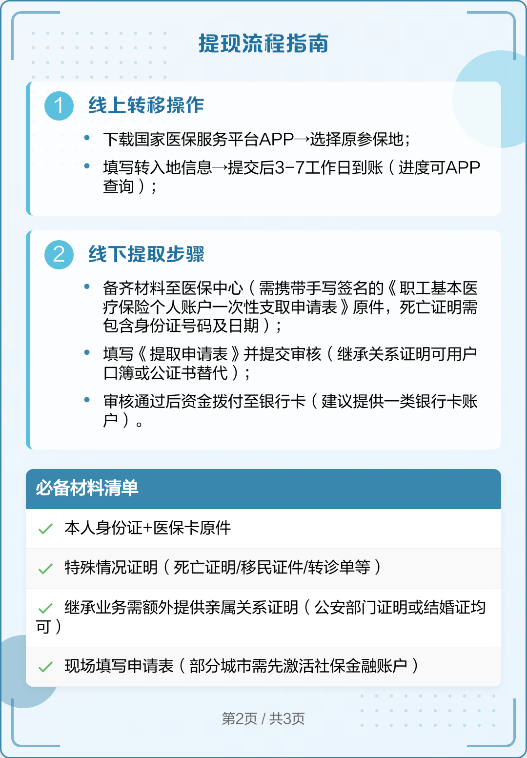 遵义最新医保卡里的钱怎么取出来方法分析(最方便真实的遵义去逝后医保卡里的钱怎么取出来方法)